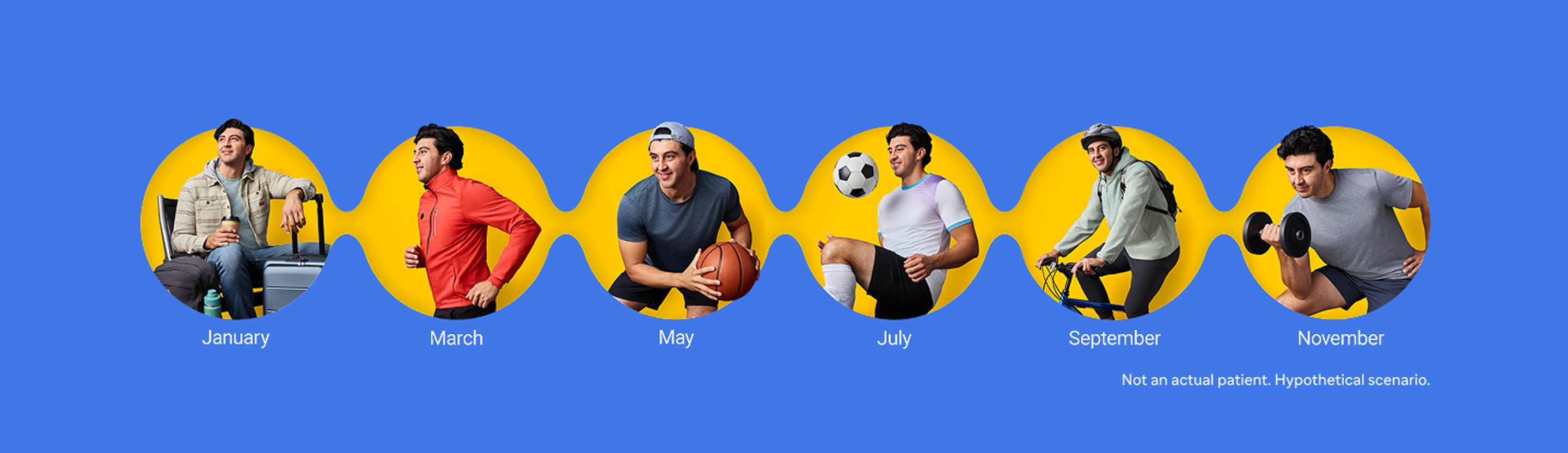 6 yellow circles connected with an image of a man in each circle performing different activities